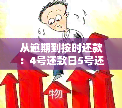 从逾期到按时还款：4号还款日5号还清算是否算逾期的全面解析