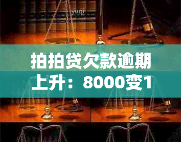 拍拍贷欠款逾期上升：8000变11000,用户陷入困境