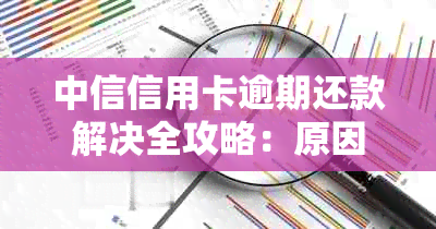 中信信用卡逾期还款解决全攻略：原因、影响、应对措及常见疑问解答