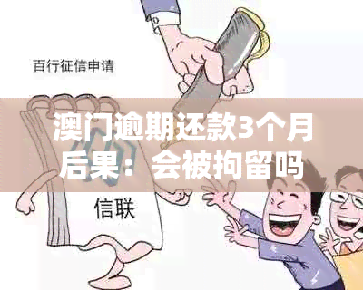 逾期还款3个月后果：会被拘留吗？如何避免不必要的麻烦？