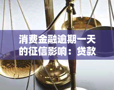 消费金融逾期一天的影响：贷款和会上怎么处理？