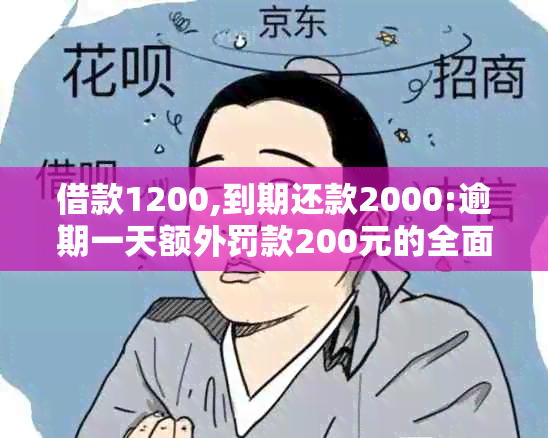 借款1200,到期还款2000:逾期一天额外罚款200元的全面解释与应对策略