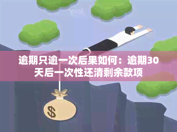 逾期只逾一次后果如何：逾期30天后一次性还清剩余款项