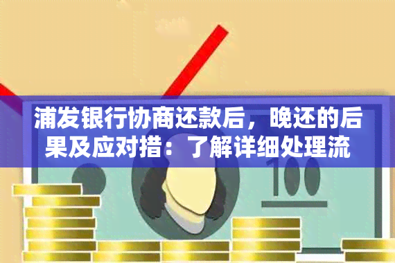 浦发银行协商还款后，晚还的后果及应对措：了解详细处理流程与影响