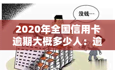 2020年全国信用卡逾期大概多少人：逾期总金额、人数与2021对比