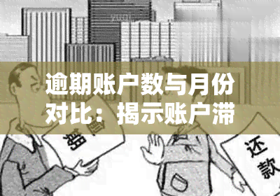 逾期账户数与月份对比：揭示账户滞纳情况及其变化趋势