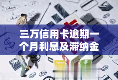 三万信用卡逾期一个月利息及滞纳金总计：是多少？