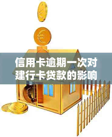 信用卡逾期一次对建行卡贷款的影响及解决办法：全面解析与预防措