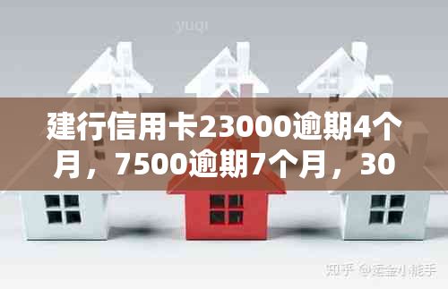 建行信用卡23000逾期4个月，7500逾期7个月，3000逾期150天，22000逾期一年