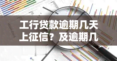 工行贷款逾期几天上？及逾期几个小时和超过几天算逾期详解