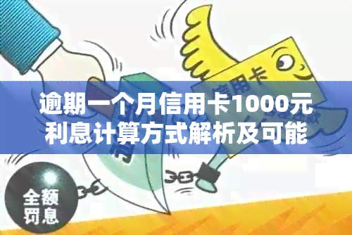 逾期一个月信用卡1000元利息计算方式解析及可能影响