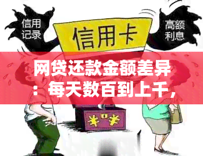 网贷还款金额差异：每天数百到上千，是否正常？