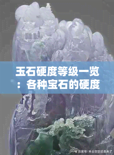 玉石硬度等级一览：各种宝石的硬度比较分析