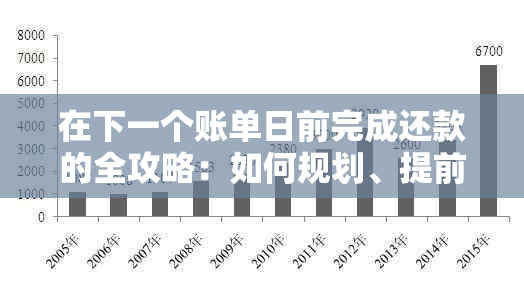 在下一个账单日前完成还款的全攻略：如何规划、提前支付以及避免逾期