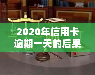 2020年信用卡逾期一天的后果及利息，是否计算为逾期，2021年逾期一天的影响