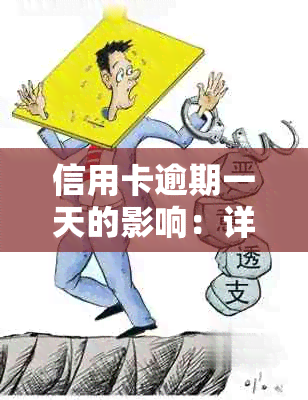 信用卡逾期一天的影响：详细情况与解决策略