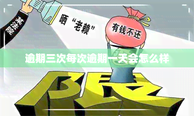 逾期三次每次逾期一天会怎么样