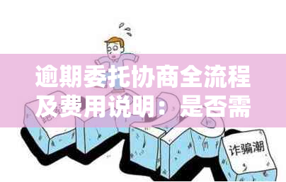 逾期委托协商全流程及费用说明：是否需要寄送电话卡？