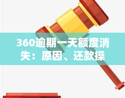 360逾期一天额度消失：原因、还款操作和再次借款问题解答