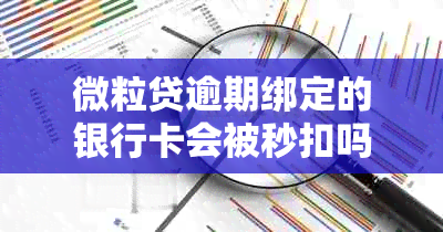 微粒贷逾期绑定的银行卡会被秒扣吗？