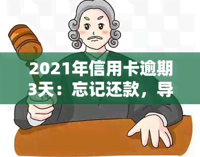 2021年信用卡逾期3天：忘记还款，导致3万债务逾期两天