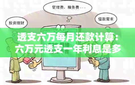 透支六万每月还款计算：六万元透支一年利息是多少？