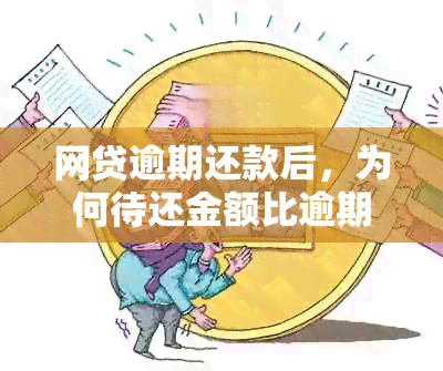 网贷逾期还款后，为何待还金额比逾期前减少？揭秘还款过程中的关键因素！