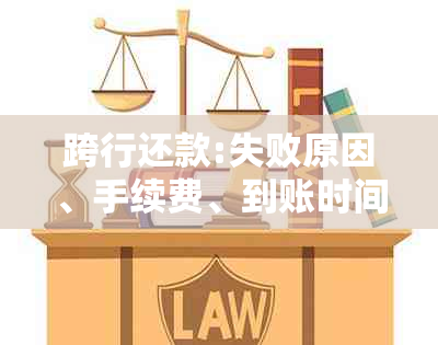 跨行还款:失败原因、手续费、到账时间与暂挂解释