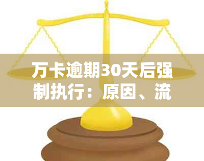 万卡逾期30天后强制执行：原因、流程和可能的影响全解析