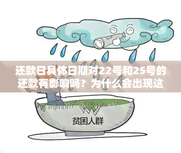 还款日具体日期对22号和25号的还款有影响吗？为什么会出现这种情况？