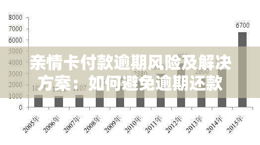 亲情卡付款逾期风险及解决方案：如何避免逾期还款