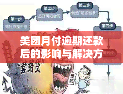 美团月付逾期还款后的影响与解决方案：能否继续使用及安全性探讨