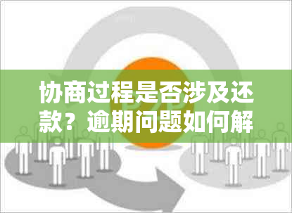 协商过程是否涉及还款？逾期问题如何解决？