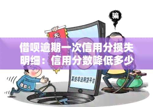 借呗逾期一次信用分损失明细：信用分数降低多少？如何尽快恢复信用？