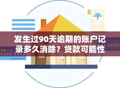 发生过90天逾期的账户记录多久消除？贷款可能性受到影响吗？