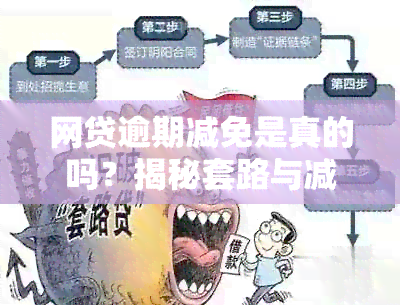 网贷逾期减免是真的吗？揭秘套路与减免方式