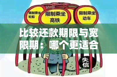 比较还款期限与宽限期：哪个更适合您的财务规划？