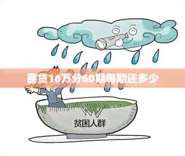 民贷16万分60期每期还多少