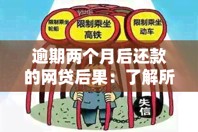 逾期两个月后还款的网贷后果：了解所有可能影响和解决方案