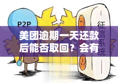 美团逾期一天还款后能否取回？会有什么后果？