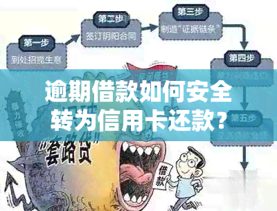 逾期借款如何安全转为信用卡还款？