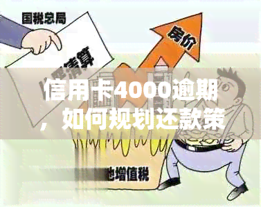 信用卡4000逾期，如何规划还款策略并避免影响信用评分？