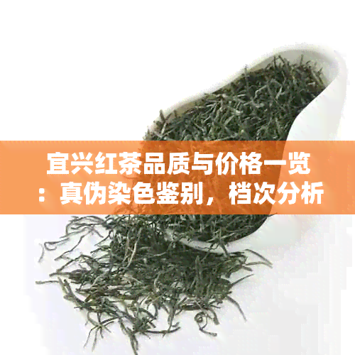 宜兴红茶品质与价格一览：真伪染色鉴别，档次分析