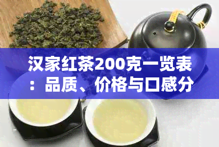 汉家红茶200克一览表：品质、价格与口感分析