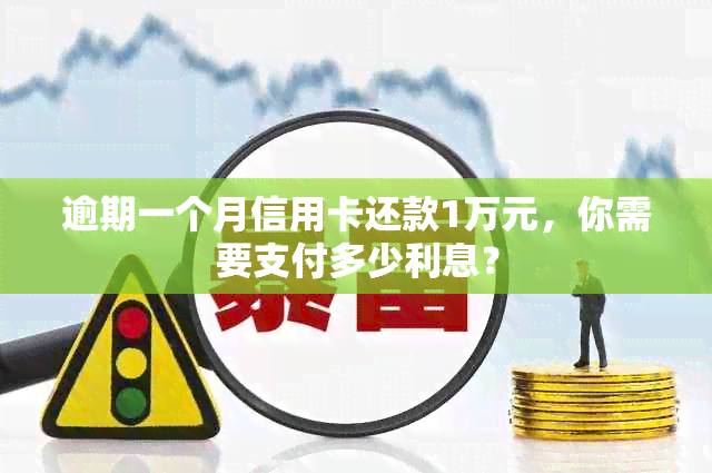 逾期一个月信用卡还款1万元，你需要支付多少利息？