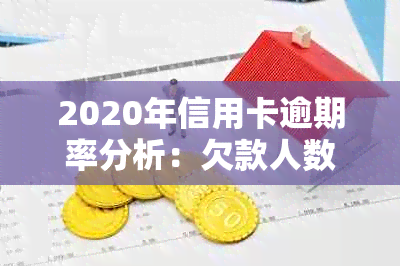 2020年信用卡逾期率分析：欠款人数、原因与影响全解析