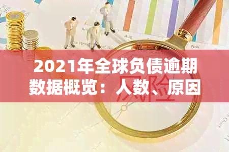 2021年全球负债逾期数据概览：人数、原因与应对措全面分析