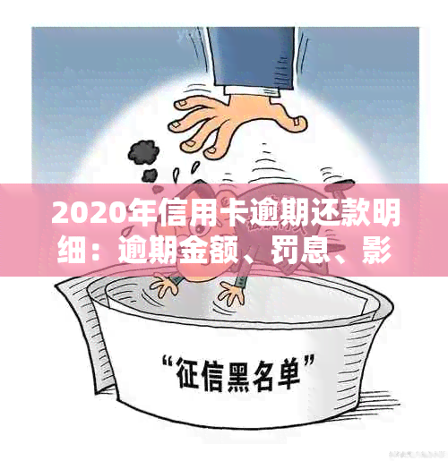 2020年信用卡逾期还款明细：逾期金额、罚息、影响及如何解决的全面指南