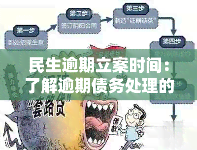 民生逾期立案时间：了解逾期债务处理的关键节点