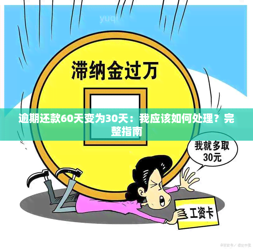 逾期还款60天变为30天：我应该如何处理？完整指南